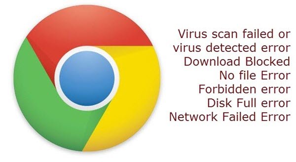 Chrome Download Failed Network Error Mac